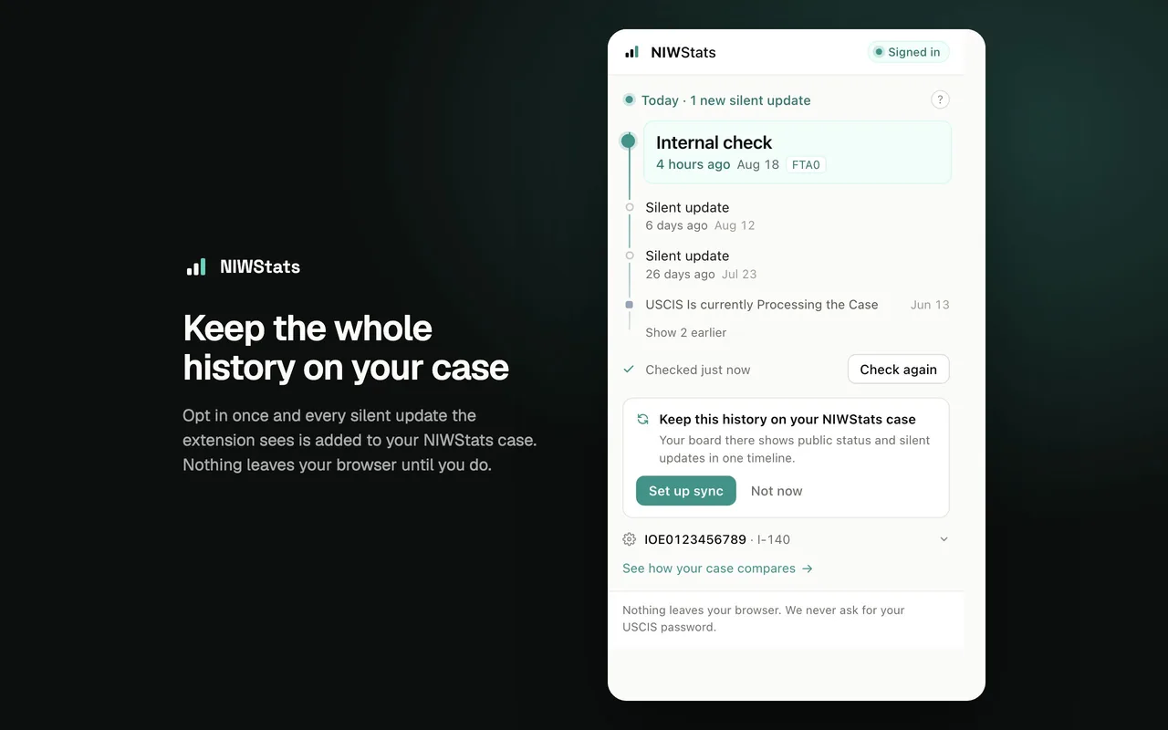 The extension's opt-in sync card, offering to keep the silent-update history on a NIWStats case